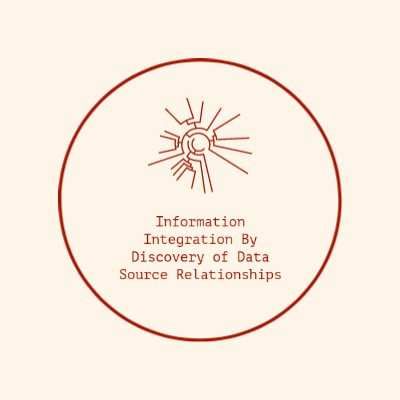 Information Integration By Discovery of Data Source Relationships.jpg
